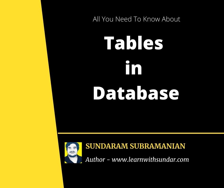 Tables in Database- MS SQL Server – Zero to Hero Query Master – Part&nbsp;5